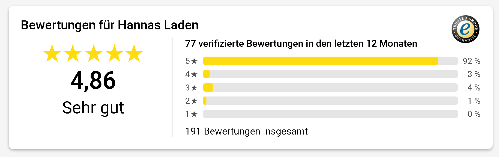 Hannasladen.de Trusted Shops